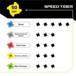 SPEED TIGER 1/8" Carbide End Mill Set (3pcs)