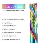 HOZLY 1/8" Shank Compression CNC Router Bits Set