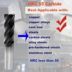 Smileray 1/2" Carbide Square End Mill Set