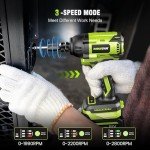 Robustrue 1/2" Cordless High Torque Impact Wrench