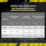 SPEED TIGER 60° Chamfer End Mill for Wood