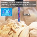 Carbide Ball Nose CNC Router Bit, 1/4" Shank