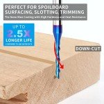 Eanosic 1/4" Downcut Spiral Router Bit 3" Length