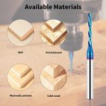 Eanosic 1/4" Downcut Spiral Router Bit 3" Length