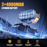 Takuoo 1/2" Cordless Brushless Impact Wrench Kit