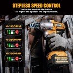 Takuoo 1/2" Cordless Brushless Impact Wrench Kit