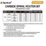 5-Piece Carbide Compression Router Bit Set