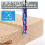 Extra Long Compression Spiral Router Bits - 1/4" Shank