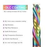 1/4" Spiral Router Bit Set - 5PCS