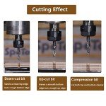 SpeTool 5-Pack CNC Router Bits for Woodworking