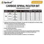 SpeTool 3/8" Compression Router Bit for Woodworking