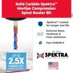 Amana Tool Solid Carbide CNC Router Bit 1/4