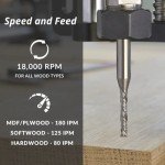 1/8" Compression Cut Bit with 1/4" Shank