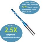 DashHound 1/8" Carbide Router Bits for Woodcarving