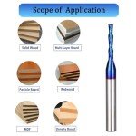 Jiiolioa 1/8" Spiral CNC Router Bit, 1/4" Shank