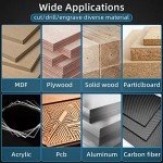 FoxAlien 1/4" Shank CNC Router Bit Kit