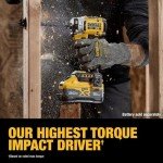 SHELL 20V MAX XR IMPACT DRIVER
