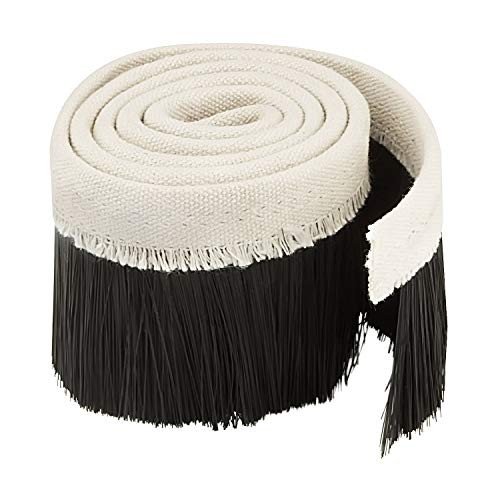 Dust Collection Systems