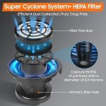 LUNYEE 7.9GAL Dust Extractor for Woodworking Tools