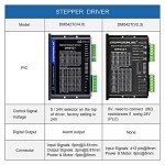 CNC Stepper Motor Driver for Nema 17/23 Motors