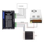 CNC Stepper Motor Driver for Nema 17/23 Motors