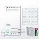 4 Axis CNC Controller Motor Kit with Driver