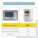 4 Axis CNC Motion Controller with MPG Handwheel