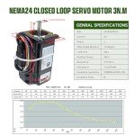 RATTMMOTOR Nema 24 Closed Loop Stepper Motor Kit