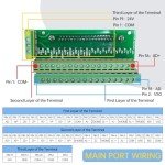 4 Axis CNC Motion Controller System for Woodworking