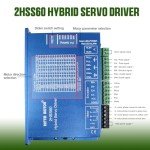 RATTMMOTOR Nema 24 Closed Loop Stepper Motor Kit