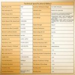 RATTMMOTOR 1000W Servo Motor Kit for CNC