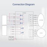 Nema 34 Closed Loop Servo Motor Kit for CNC