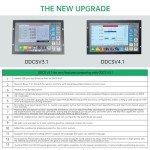 4 Axis CNC Router with Controller and Power Supply