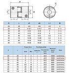 RATTMMOTOR 3-Pack Flexible Shaft Couplings for CNC