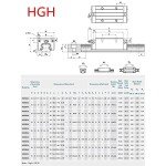 HGR 20 Linear Guide Rail Set for CNC Machines