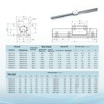 BEVDICNC SBR16 Linear Rails and Bearing Blocks