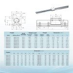 Linear Rail and Ball Screw Set for CNC