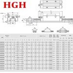 HGR20 1500mm Linear Guide Rail & Slider Kit