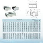 Linear Rail and Ball Screw Set for CNC