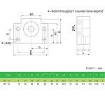 Befenybay Standard End Supports for CNC Machines