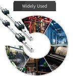 SBRRAIL Linear Guide Rail and Slider Block Set