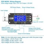 Adjustable DC-DC Power Supply Converter Module