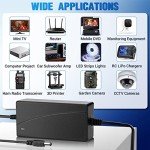 12V 3A Power Adapter with Barrel Connectors