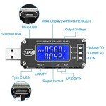Adjustable DC-DC Power Supply Converter Module