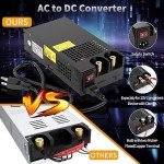12V Power Supply for 3D Printers and More