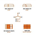 Evolution Power Tools Rage 5-S Table Saw, Multi-Purpose & Portable, Multi-Material Cutting, Cuts Wood, Metal, Plastic & More, Bevel & Miter Capacity, 3 Year Warranty, 10-Inch TCT Blade Included