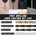 COMOWARE 246-Piece Drill Bit Set for All Materials