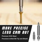 COMOWARE 246-Piece Drill Bit Set for All Materials