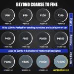 133 Piece Sanding Disc Polishing Kit for Wood