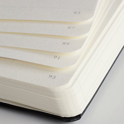 Leuchtturm1917 Pacific Green Dotted Notebook - B6+ size